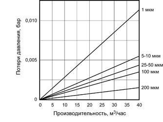 mesh 4