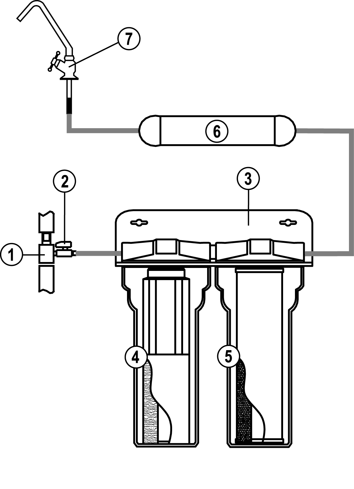 sheme k-flow ucf3